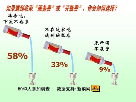 �^�˳���J��Ƶ���ȡ�_ƿ�M������