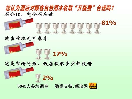 �^�˳���J��Ƶ���ȡ�_ƿ�M������