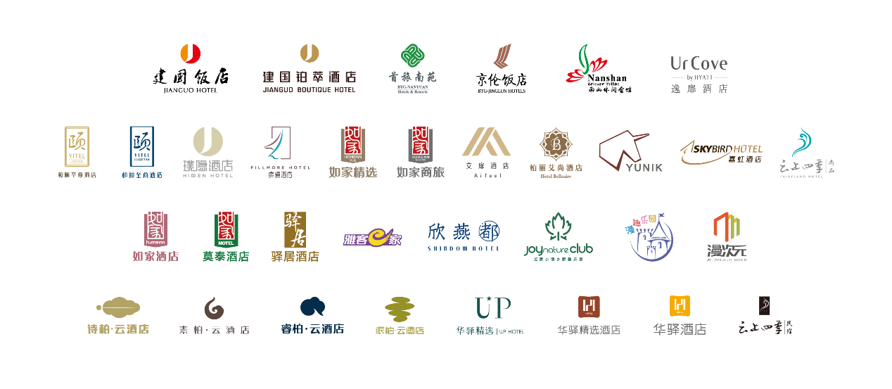 首旅如家品牌墻